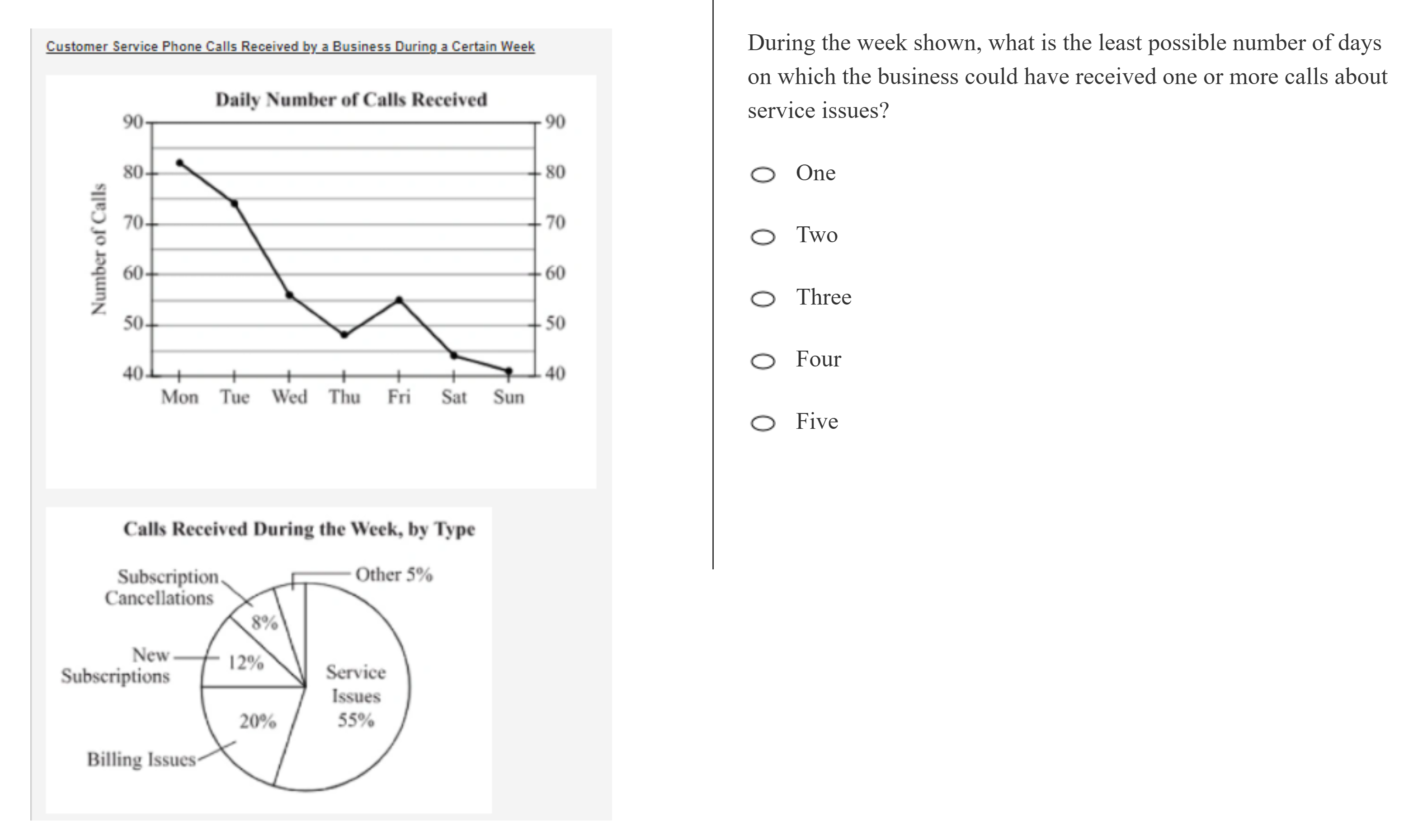 kmf math sprint practice